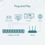 TP-LINK LS1008