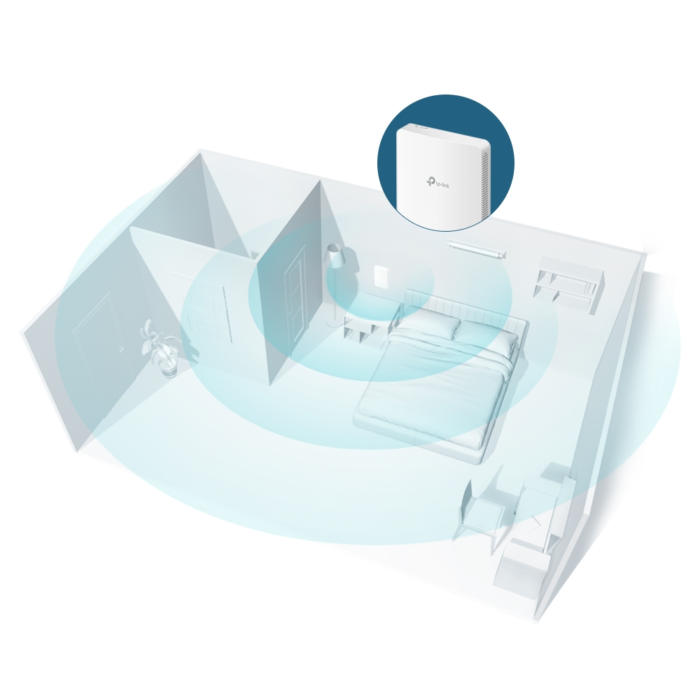 Access Point TP-LINK EAP235