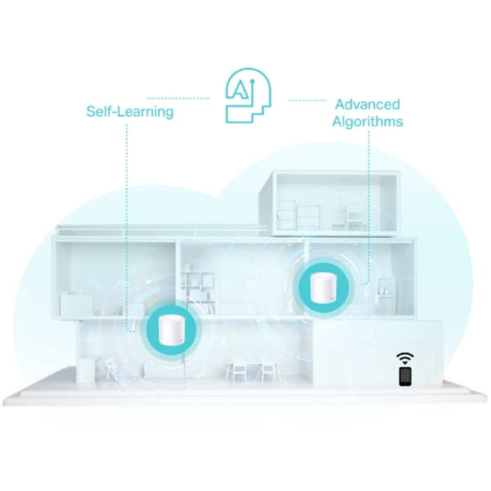 Sistema WiFi 6 Mesh Wireless TP-LINK Deco X50